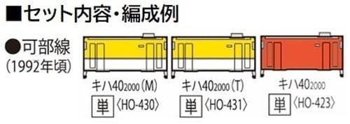TOMYTEC HO gauge JR Kiha 40 2000type Hiroshima-Color HO-430 Model Train