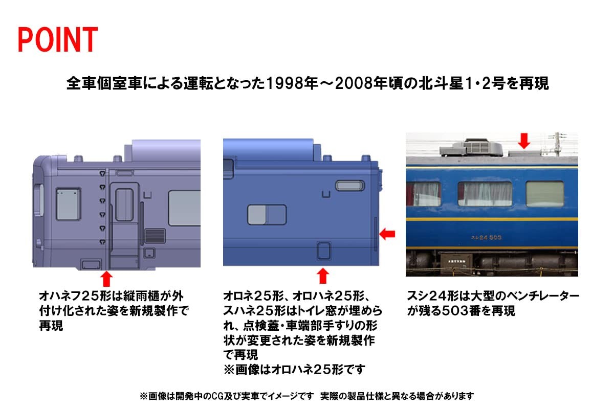 TOMIX N Gauge JR 24series 25 Hokutosei JR Hokkaido Add-On Set 98836 Model Train