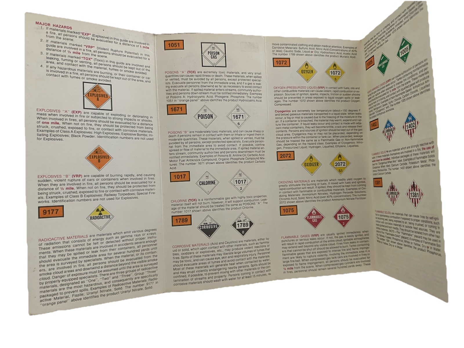 VTG Chessie Emergency Action Guide Ephemera For Rail Fans And Train Enthusiasts