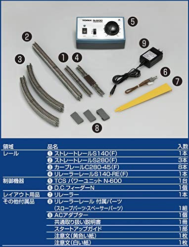 TOMIX N Gauge My Plan LT III F Train 90947 Model Rail Road+PowerUnit Set Tomytec