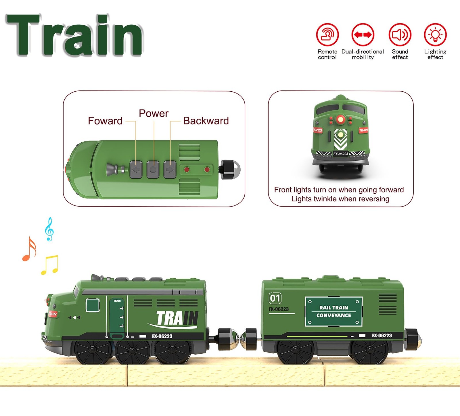 Train Toy Remote 4.3 inches (L) x 4.1 (W) x 2.8 (H), Green