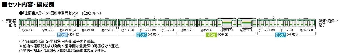 TOMIX HO Gauge JR E231-1000 UenoTokyoLine KouzuVehicleCenter A HO9101 TrainModel