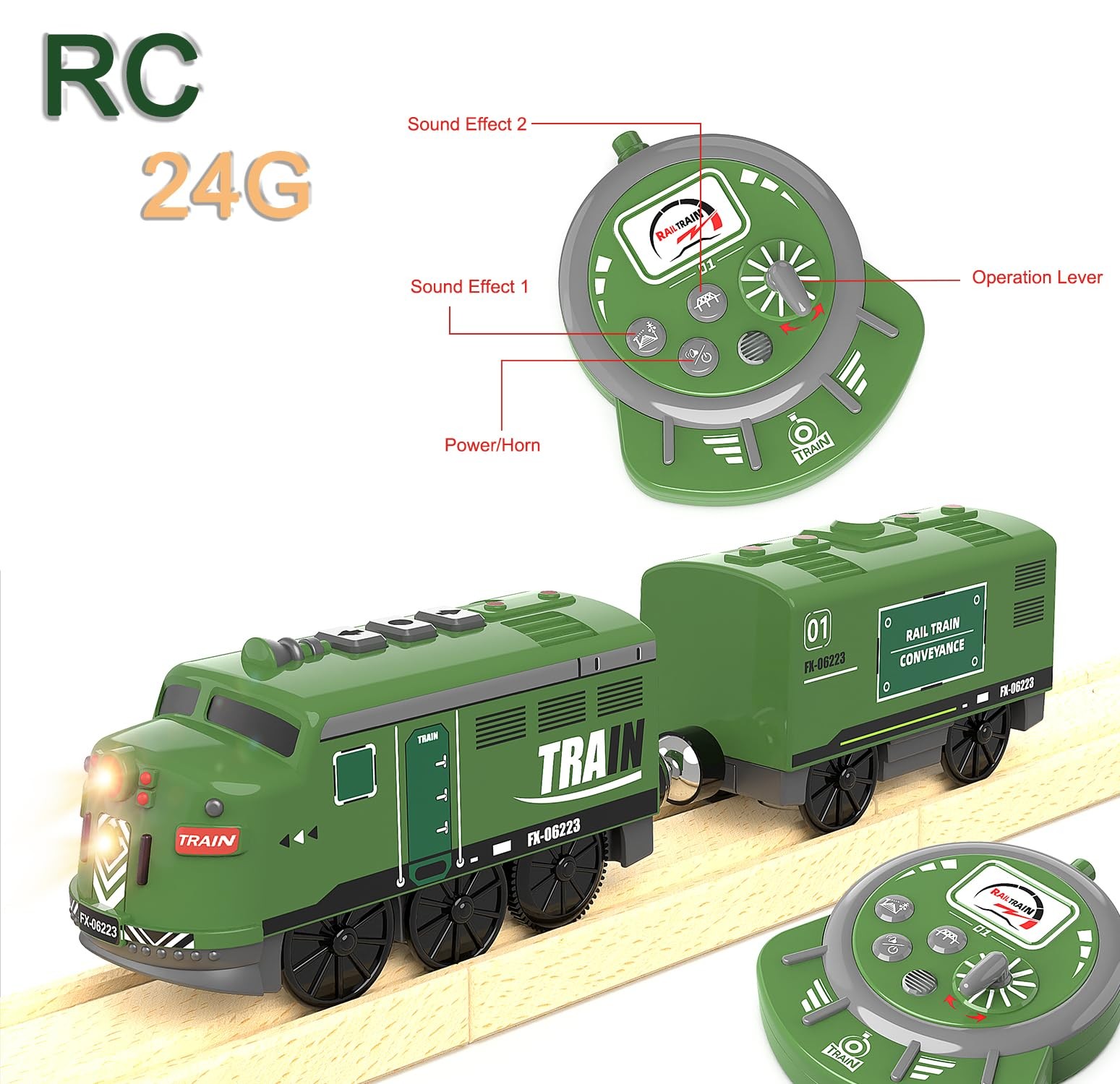 Train Toy Remote 4.3 inches (L) x 4.1 (W) x 2.8 (H), Green