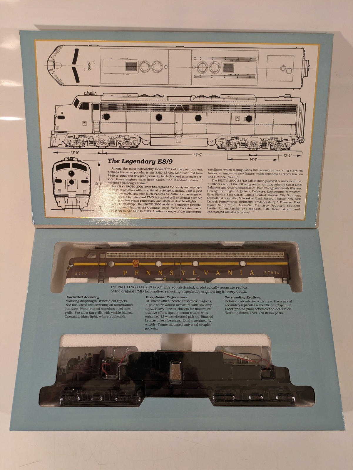 HO EMD E8/E9 PRR Pennsylvania #5797 DC NIB NOS # 21008
