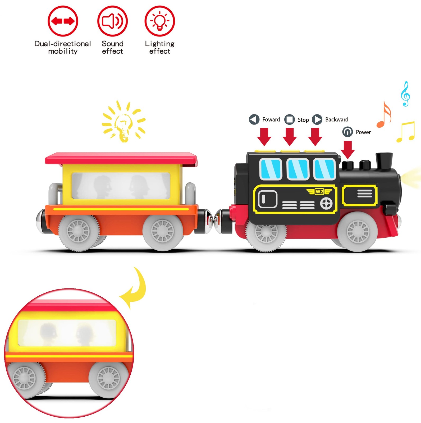 Battery Operated Locomotive Train for Wooden Tracks, O Gauge, Black & Red