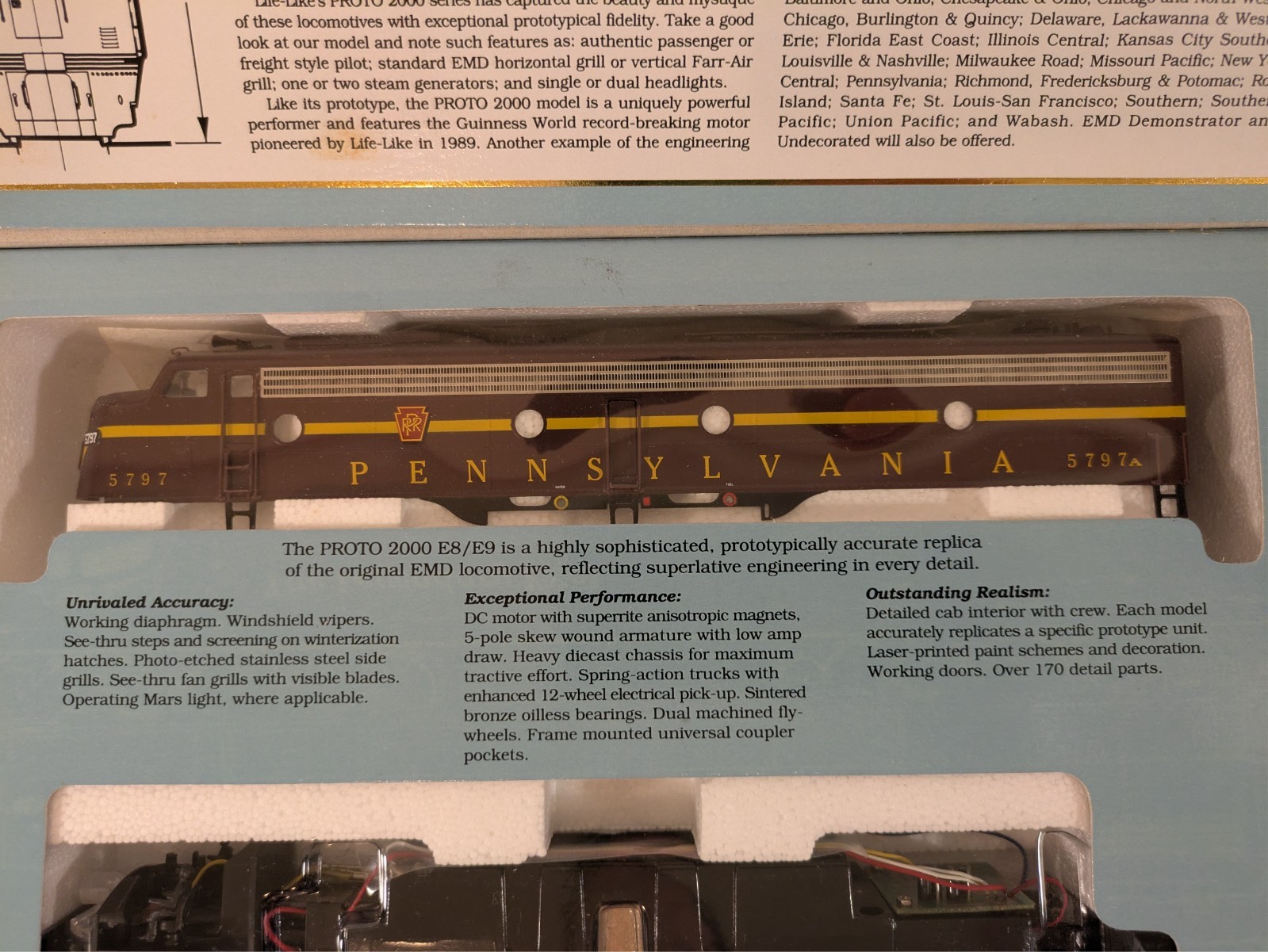 HO EMD E8/E9 PRR Pennsylvania #5797 DC NIB NOS # 21008