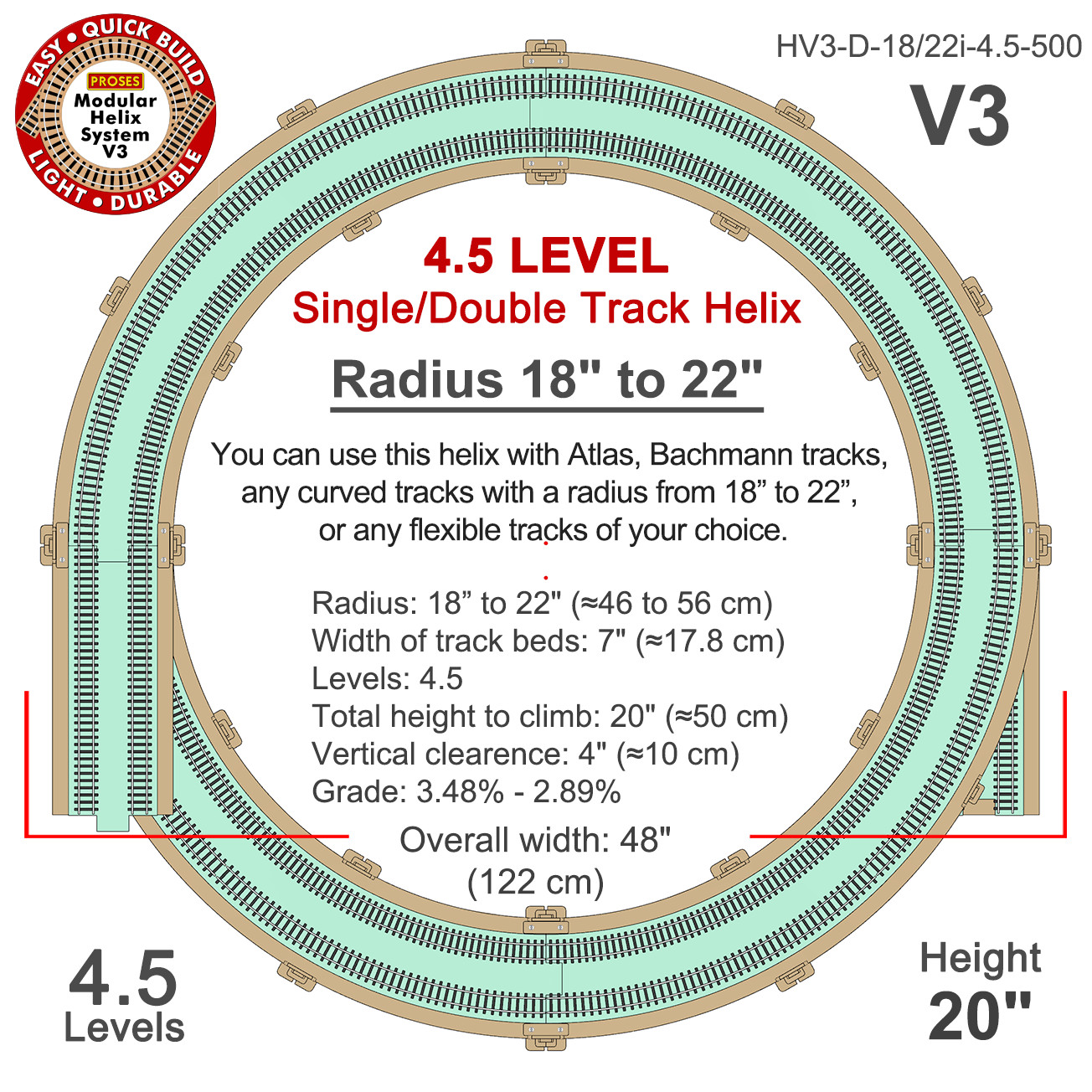 Special Promo Price 4.5 Level, R: 18″-22″ HO Helix for Atlas, Bachmann and More