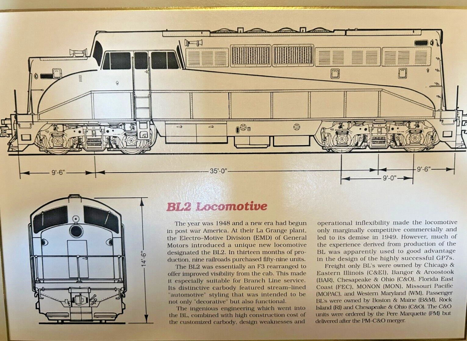 BL2 / UNDECORATED loco ” SHELL ONLY ” HO Scale “CARBODY STYLE” PASSENGER NEW
