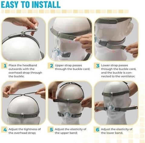 PalpitateC F&P Eson 2 Nasal Mask Headgear for Fisher and Paykel Simplus Full Fac