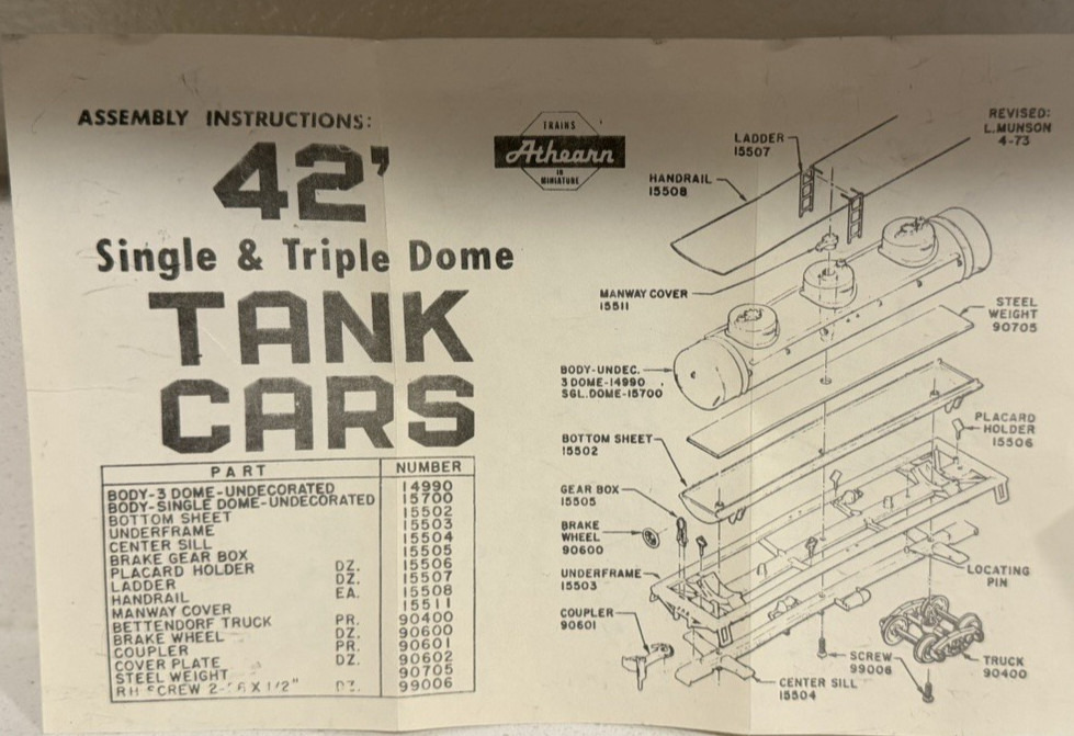 5 Athearn Blue Box HO scale complete Boxcar Flat Tank Diesel ++ instruction box