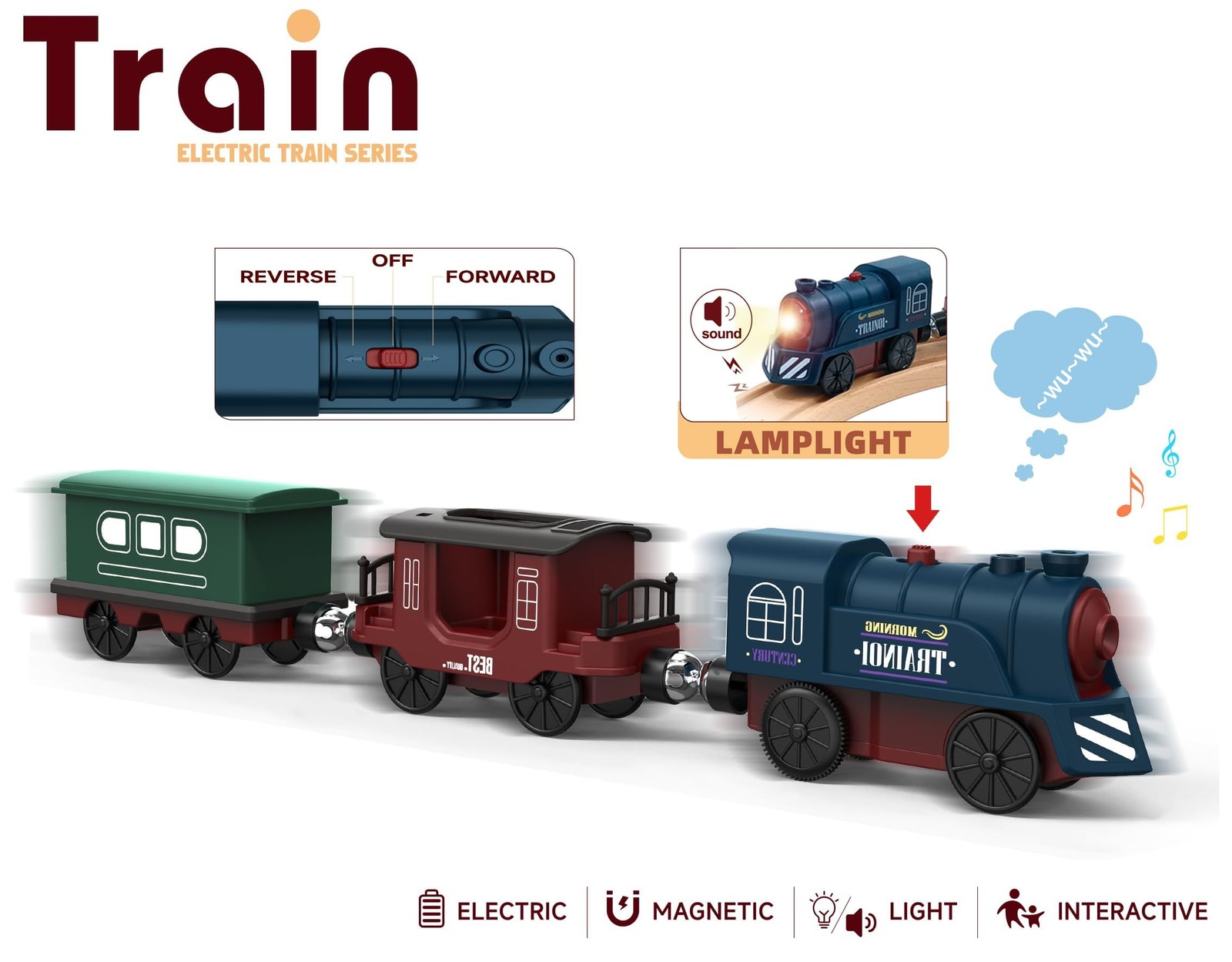 Battery Operated Train for Wooden Track, 3Pcs Motorized Small, Deep Blue
