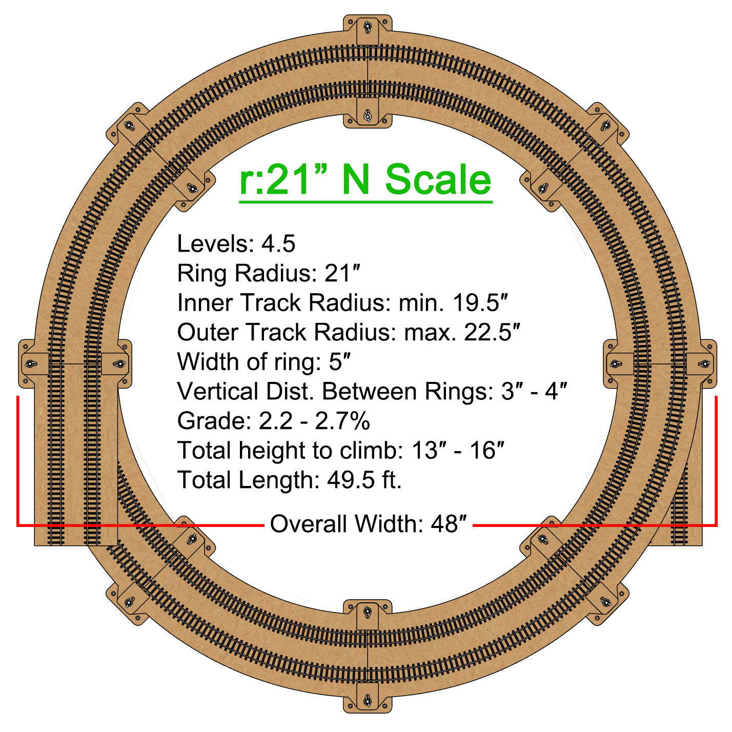 NEW! N Scale 21″ Radius Helix Fits to R:19.5” to R:22.5” Single or DoubleTrack