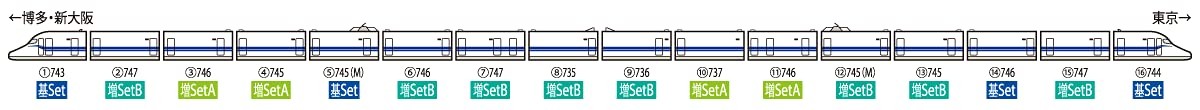 TOMYTEC TOMIX Ngauge JR N700 series N700S Tokaido Sanyo Shinkansen extension set