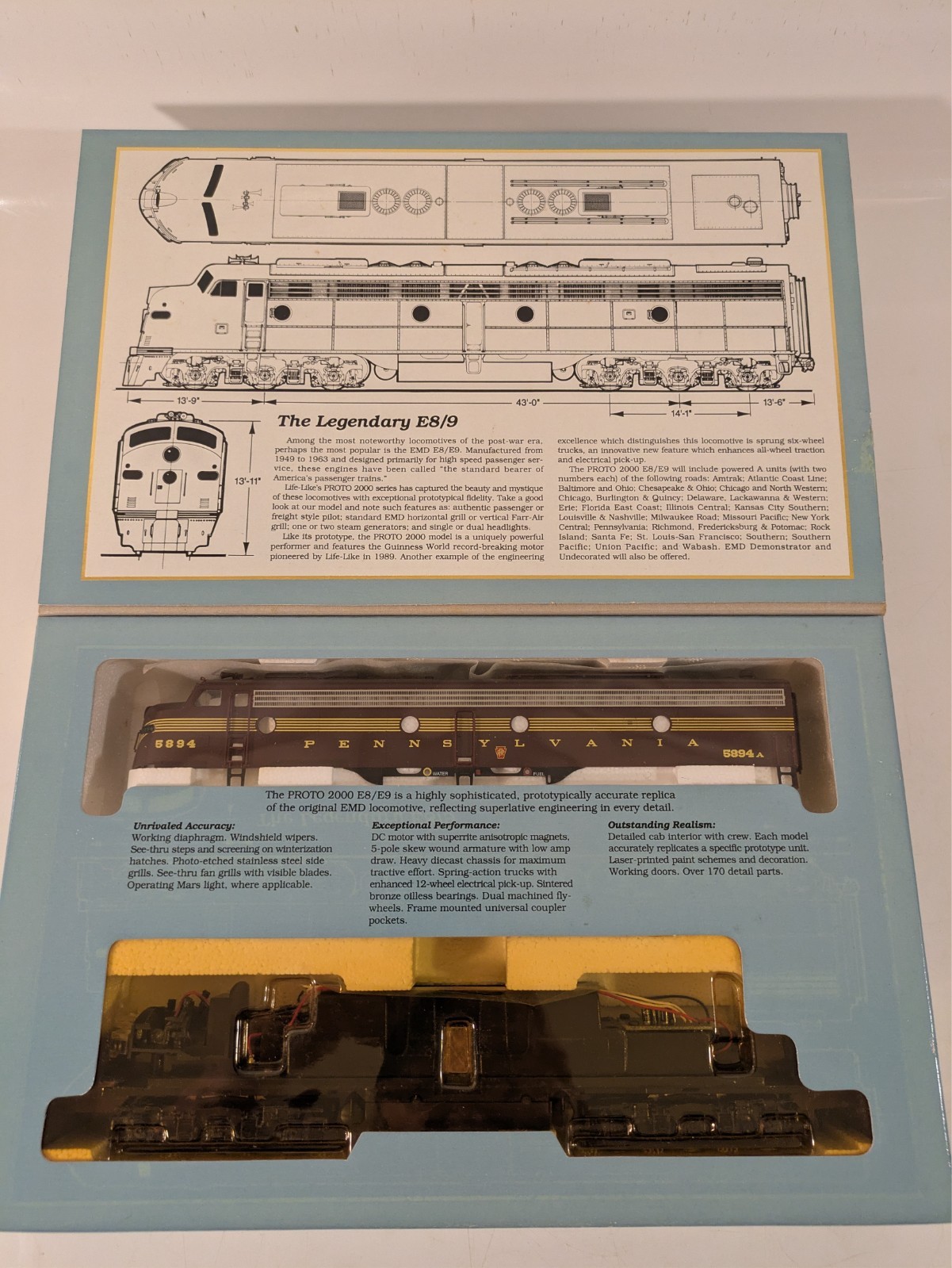 HO EMD E8/E9 PRR Pennsylvania #5894 DC NIB NOS # 8117