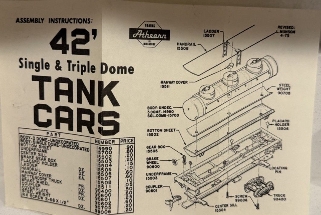 5 Athearn Blue Box HO scale complete Boxcar Flat Tank Diesel ++ instruction box