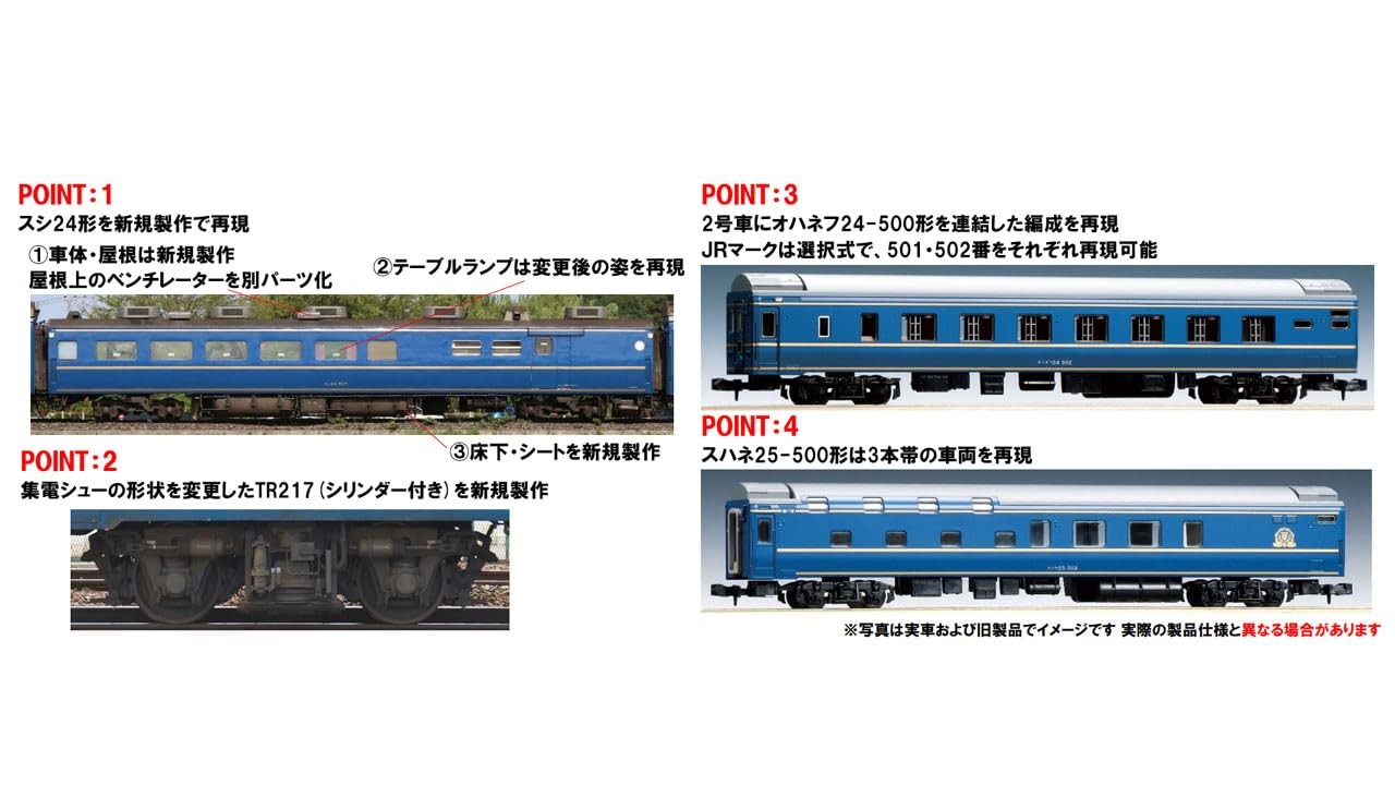 N gauge JR 24 series 25 type Hokutosei mixed formation basic set 98870