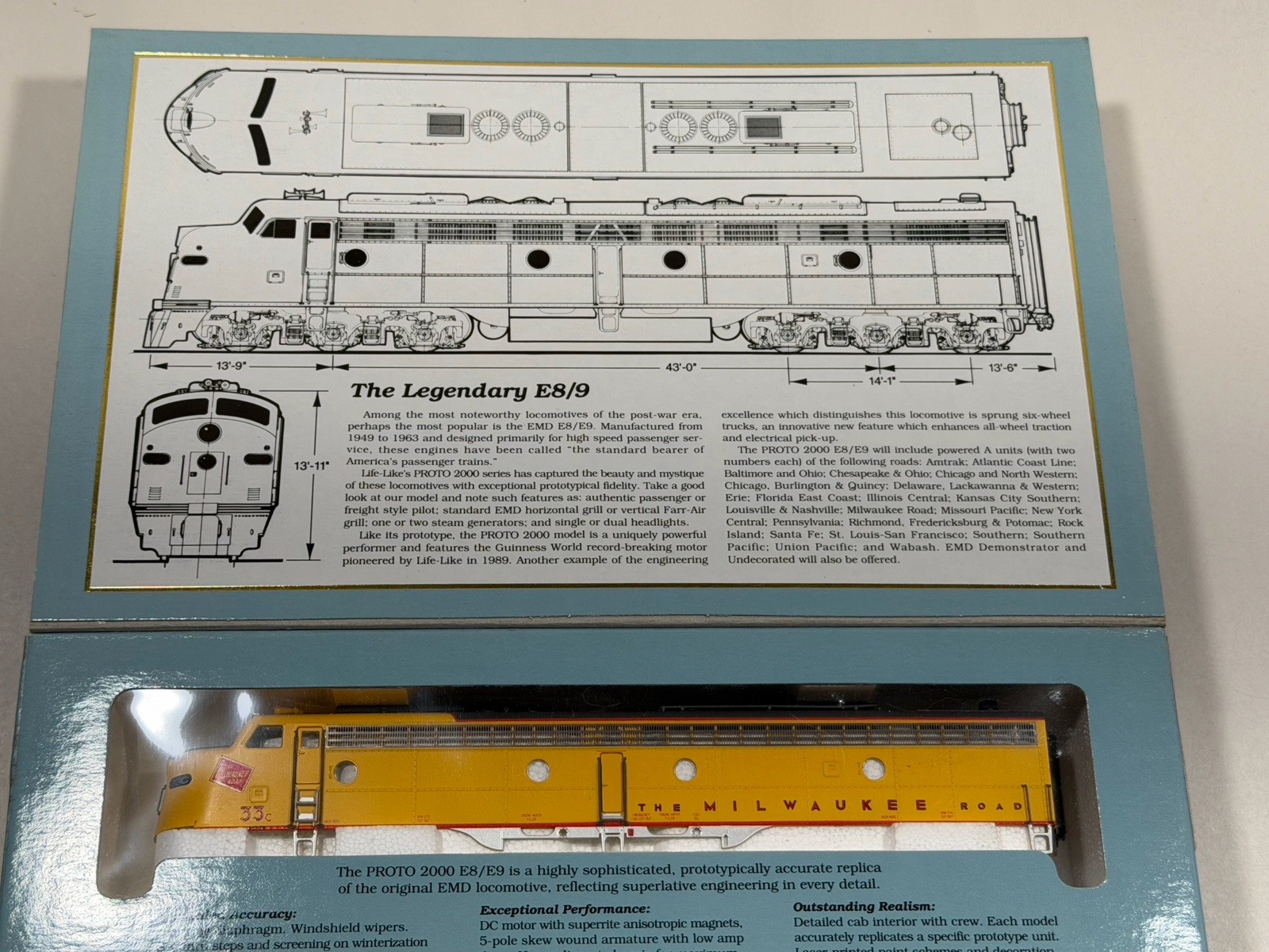 NOS Proto 2000 E8/9 Milwaukee Road 33C HO Unopened Original Model 8700 NIB