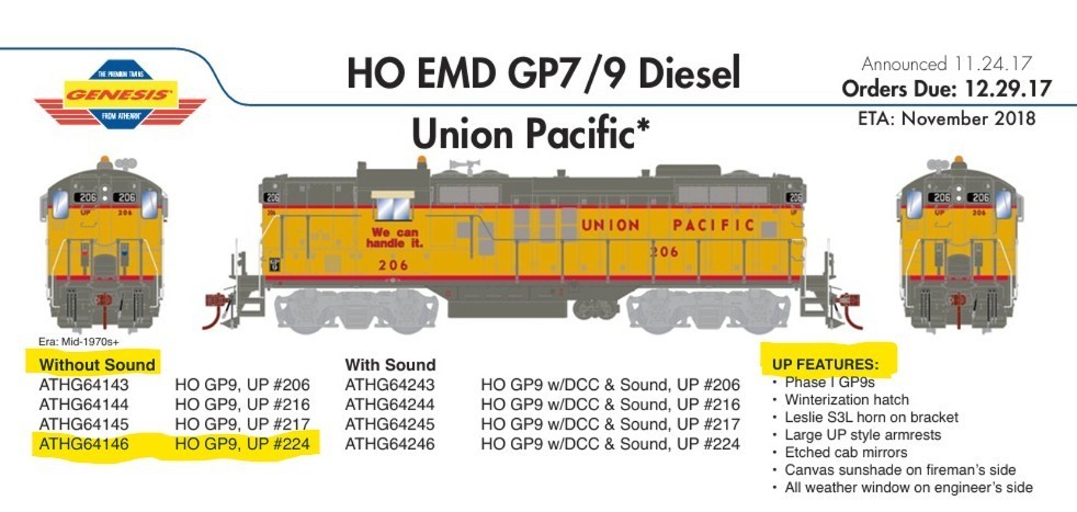 ATHG64146 Athearn Genesis UP GP9 DCC Ready + New NCE D13J Decoder (uninstalled)