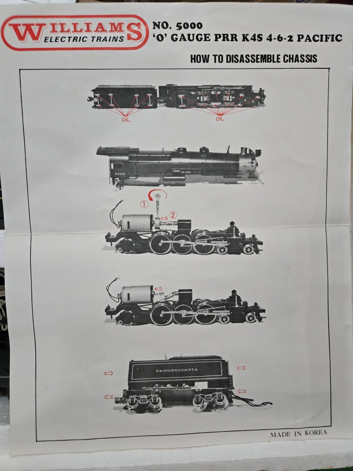 Williams Electric Train “O” Gauge PRR K4S 4-6-2 Pacific #5000