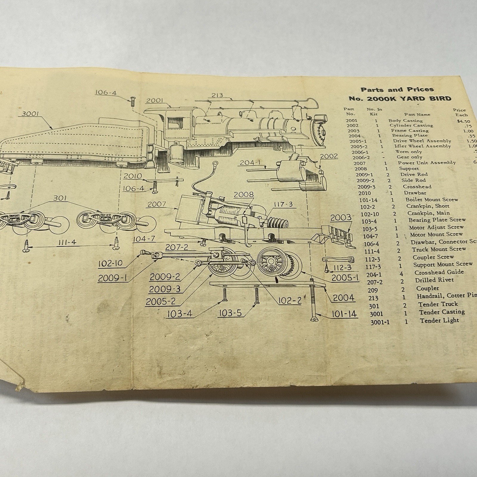 HO Gauge Yard Bird Switch Engine with Tender by John English A5 Pennsy Switcher