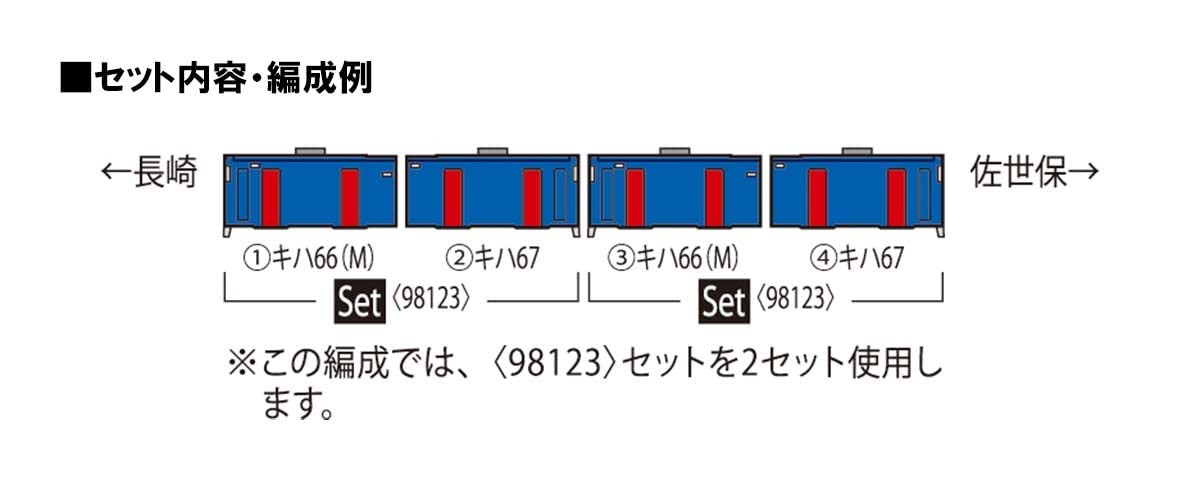 TOMIX N gauge JR Kiha 6667 series Seaside Liner set 98123 diesel railcar