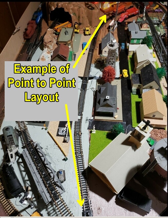 Auto-Reversing system for HO scale Point to Point Layout with 9″ end stop tracks
