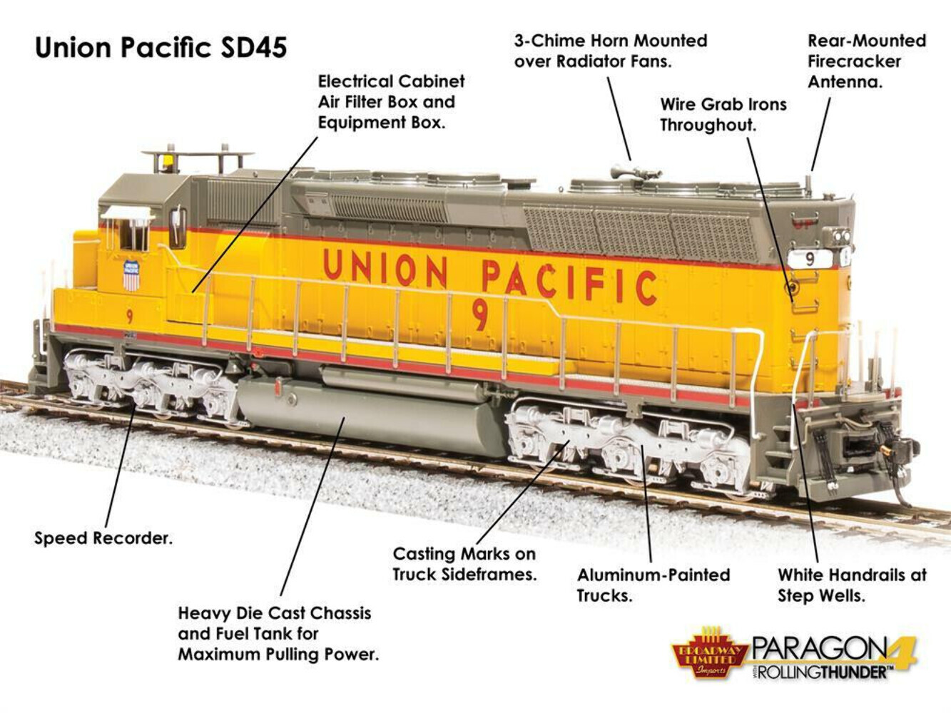 Broadway Limited 4296 HO Union Pacific EMD SD45 Yellow & Gray Sound/DC/DCC #21