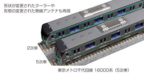 KATO N scale Tokyo Metro Chiyoda-Line 16000 5nd Basic Set Model Train 10-1605