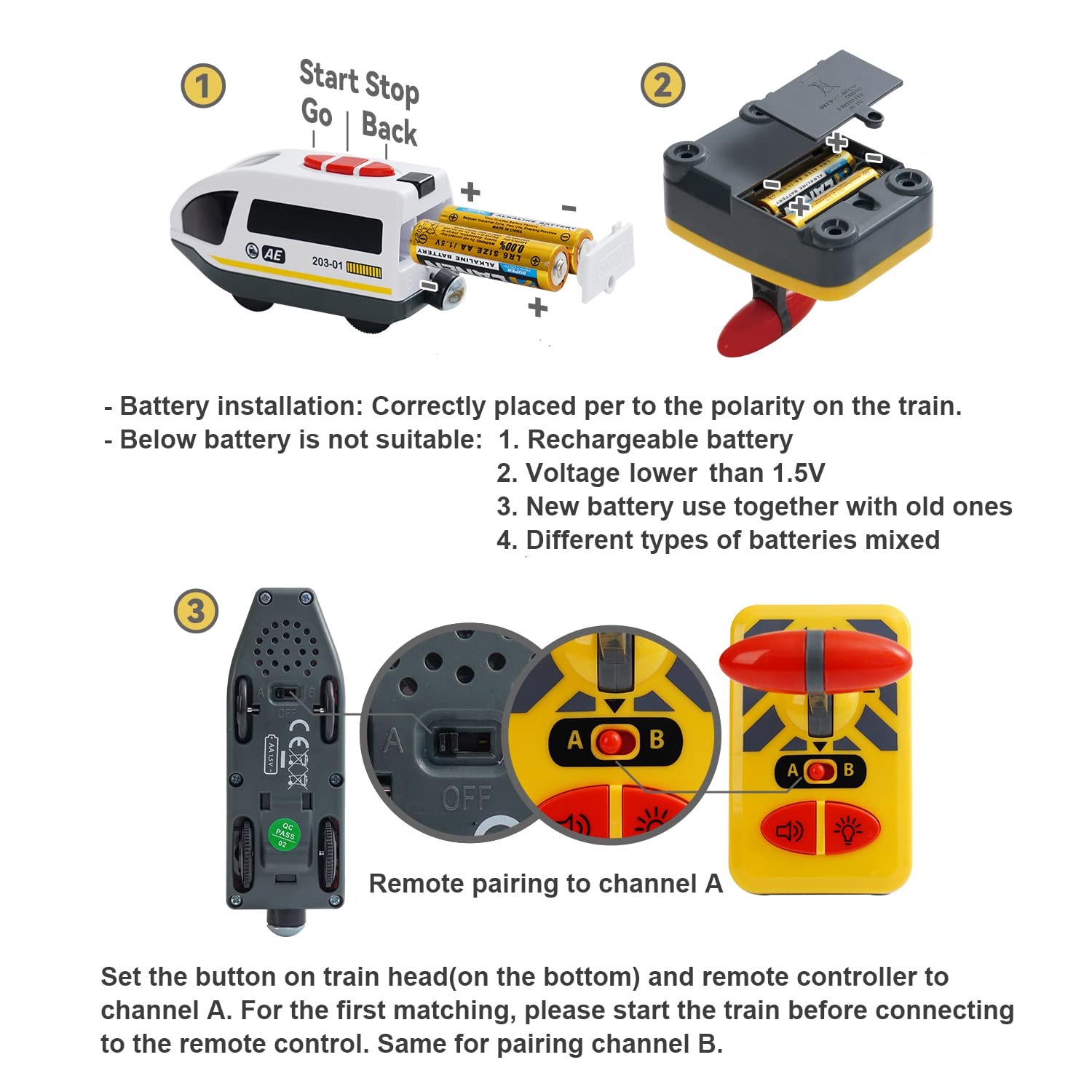 Remote Control Train for Wooden Track – Battery Operated Small, China Red