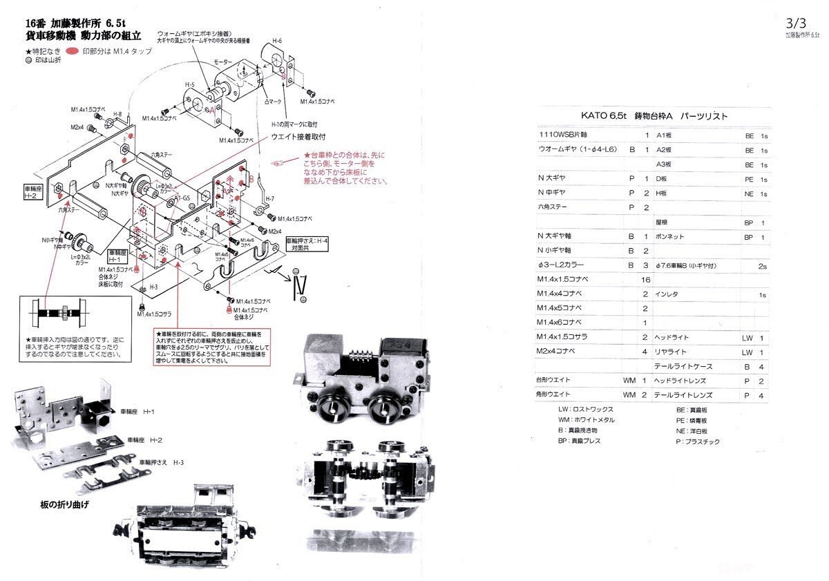 HO Gauge World Craft Kato Works 6.5-Ton Diesel Switcher Locomotive Type A Kit H0