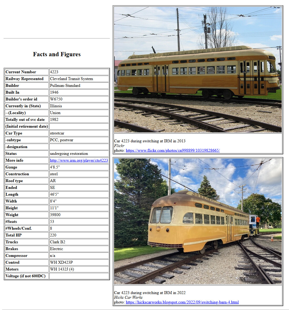 [T-HO] HO Scale Brass PCC Streetcar – Clevland Transit Co. Untested