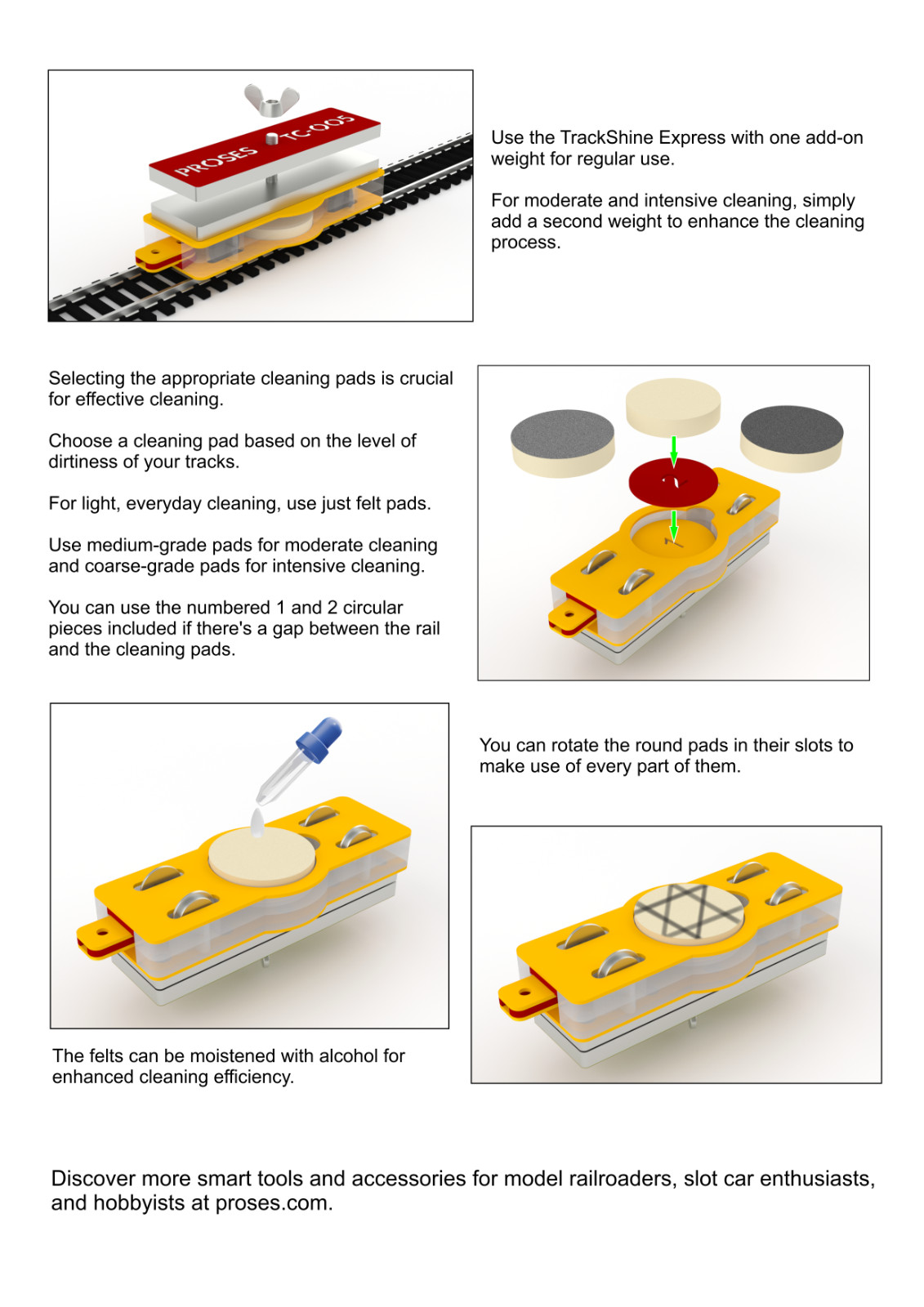 PROSES TrackShine Express HO – The Ultimate Track Cleaning Solution