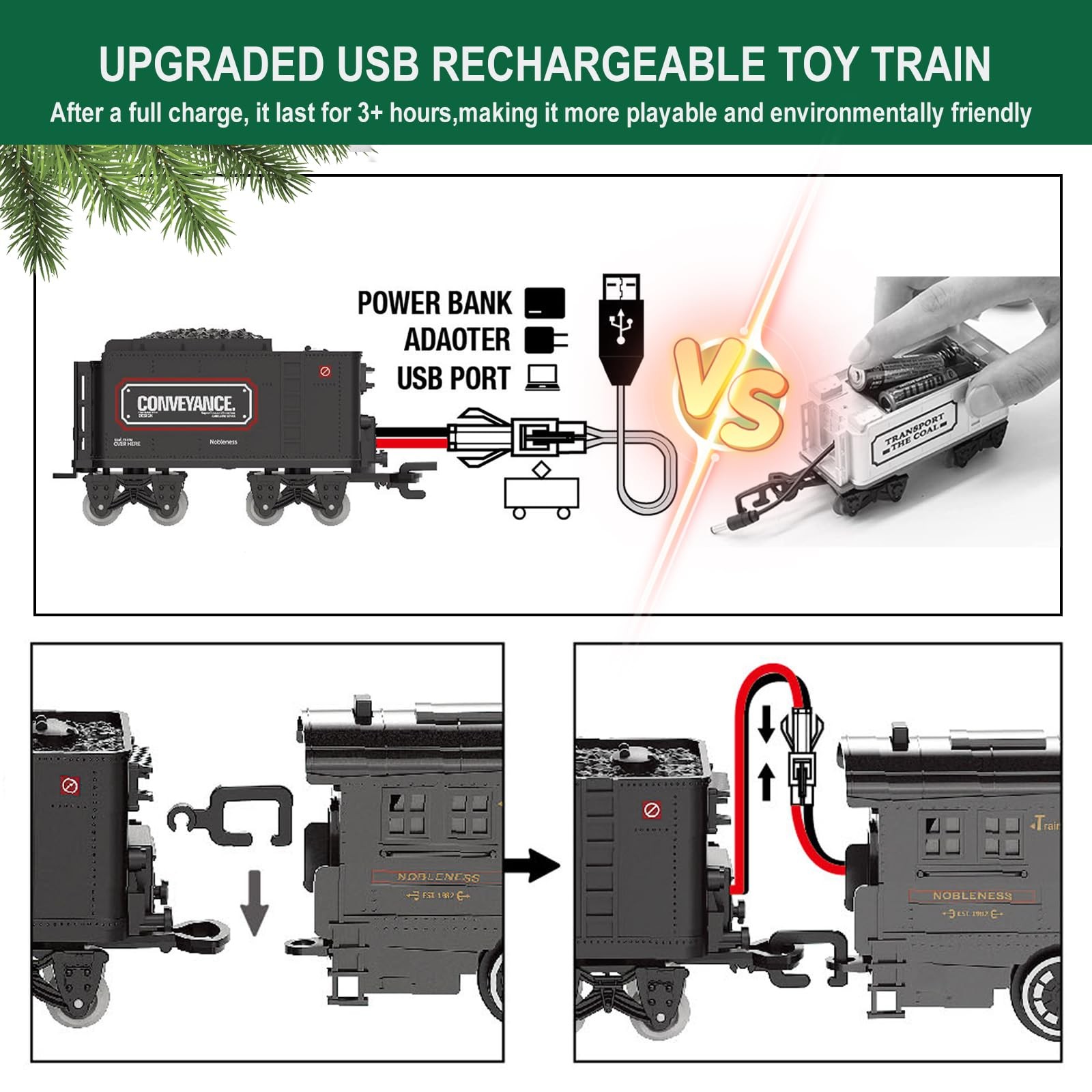 Electric Train Sets for 51.2″ X 30.7″, Green Rechargeable Set