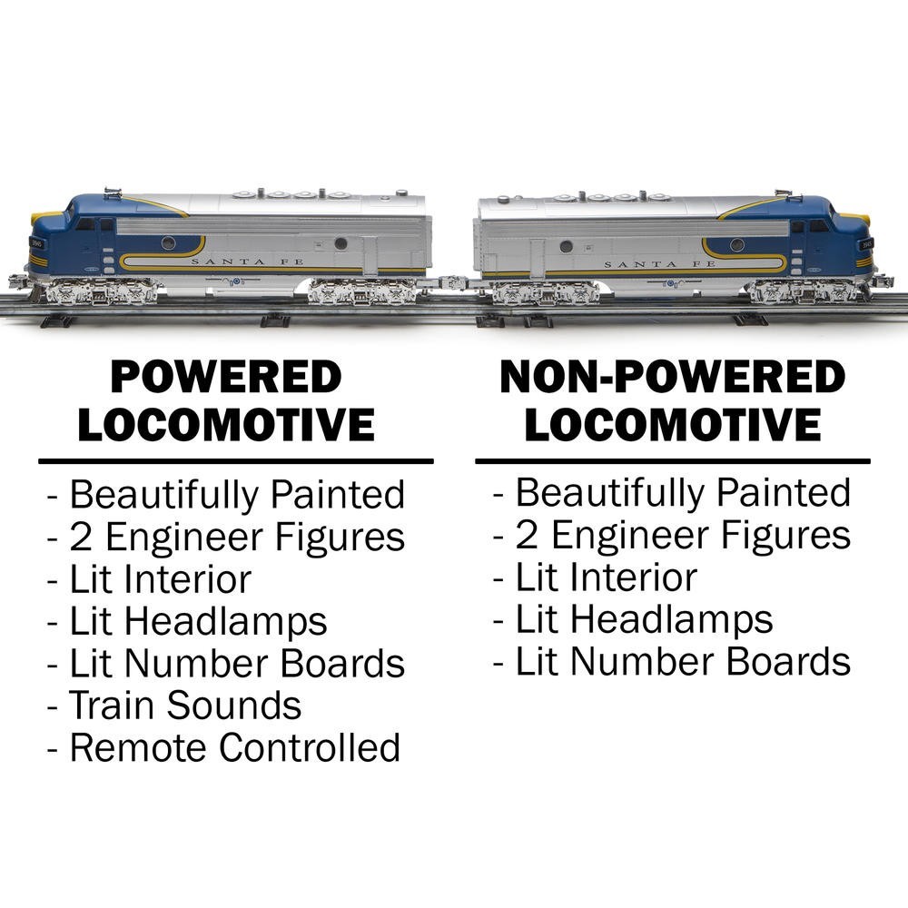 Menards O Gauge POWERED Santa Fe Bluebonnet F3 Diesel Locomotive & Dummy AA Set