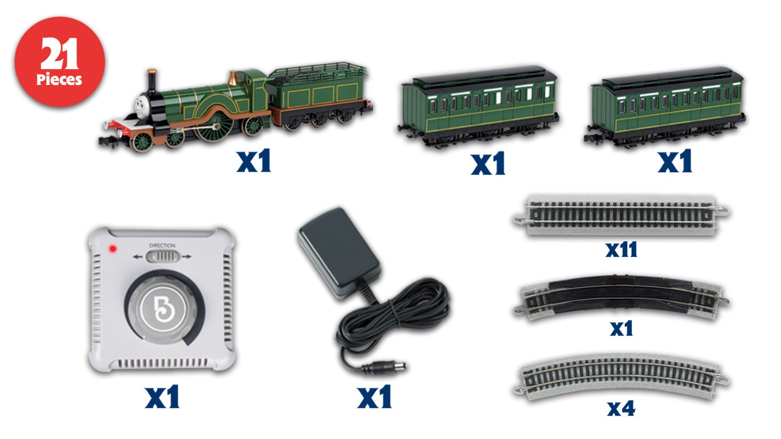 Bachmann Thomas & Friends Emily’s Passenger Set N Scale Electric Train Set 24031