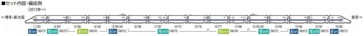 TOMIX N gauge JR N700 1000 series (N700A) Tokaido-Sanyo Shinkansen Add-on Set B