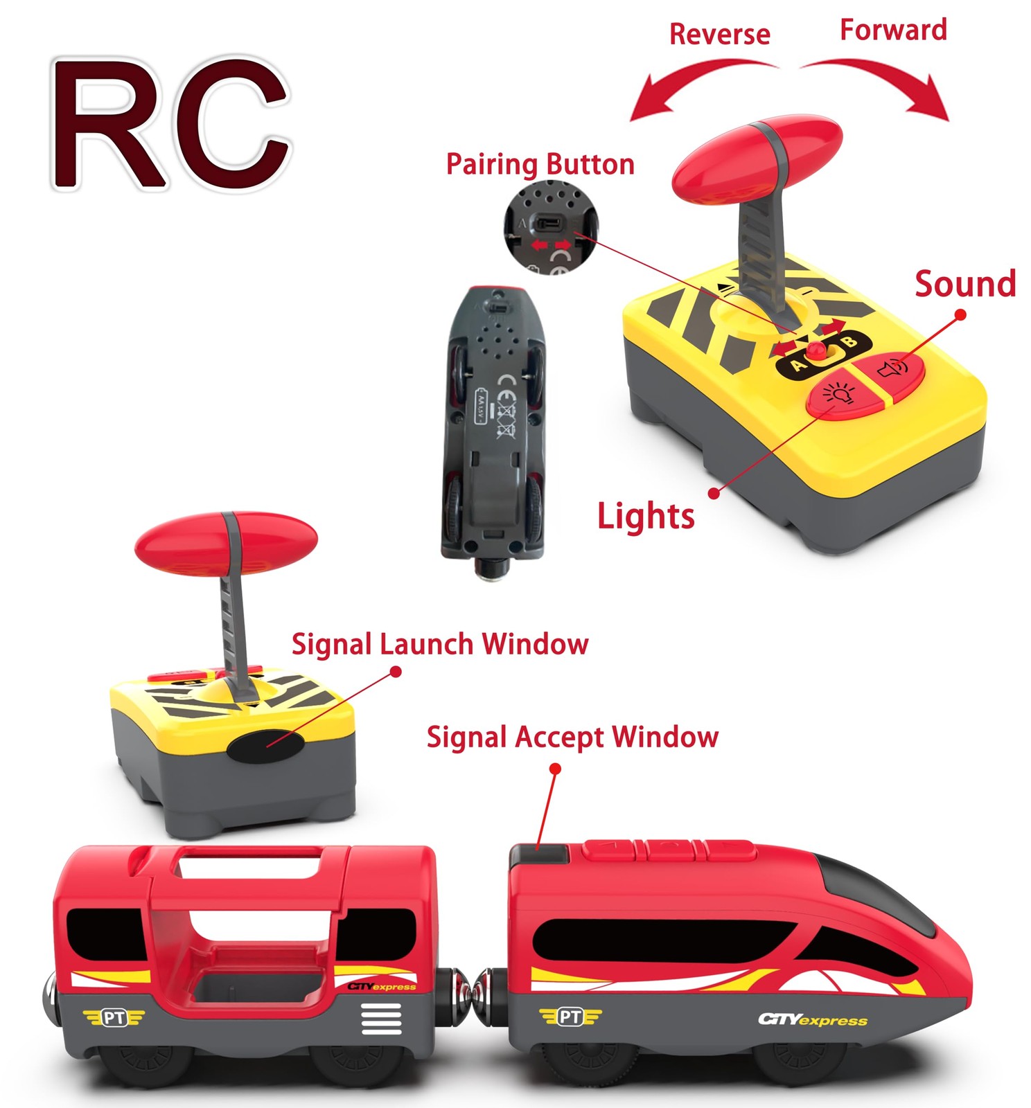 Remote Control Train for Wooden Track – Battery Operated Small, China Red