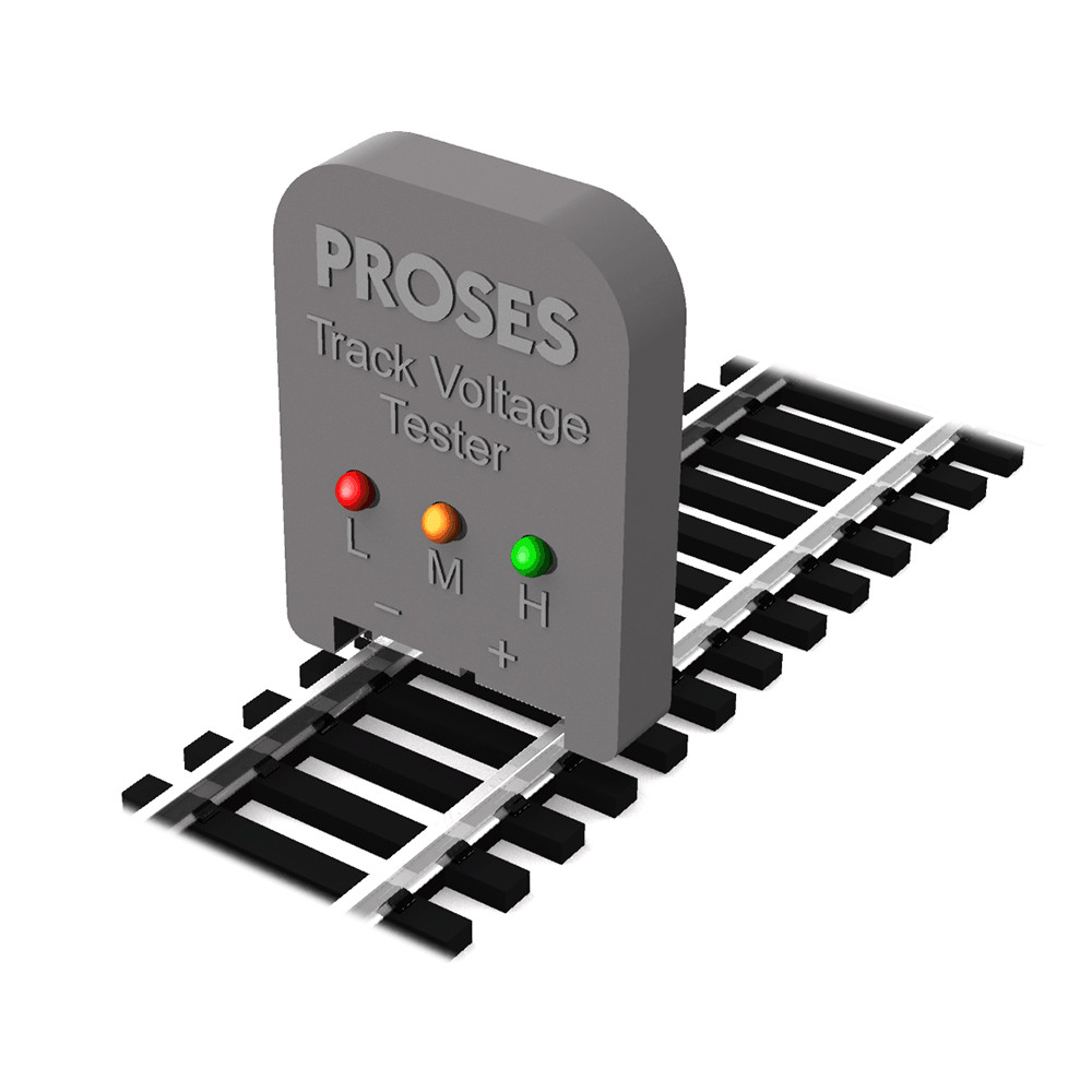 Railroader’s Must Have Tool Kit: Track Laying, Testing, Ballasting and more…