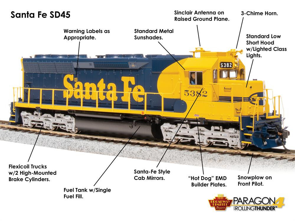 BROADWAY LIMITED 4282 HO EMD SD45 ATSF #5382 Yellow Bonnet Paragon4 Sound/DCC