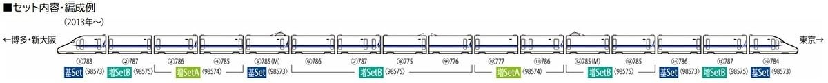 TOMIX N gauge JR N700 1000 series (N700A) Tokaido-Sanyo Shinkansen Add-on Set B
