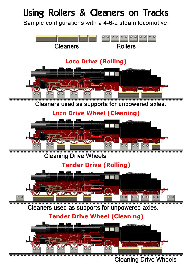 6 X HO SCALE ROLLERS W/ WHEEL CLEANING ACCESSORIES FOR MODEL TRAINS