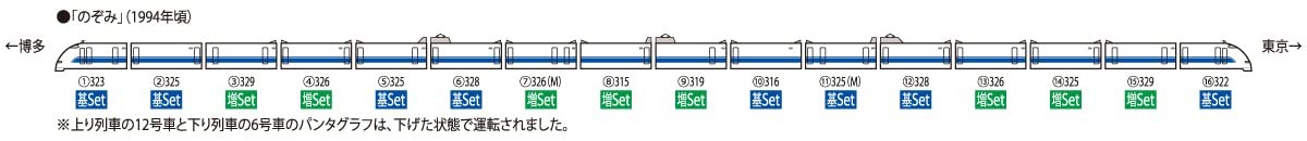 Connecting Set TOMIX N gauge JR 300 0 series Tokaido Sanyo Shinkansen Late mode