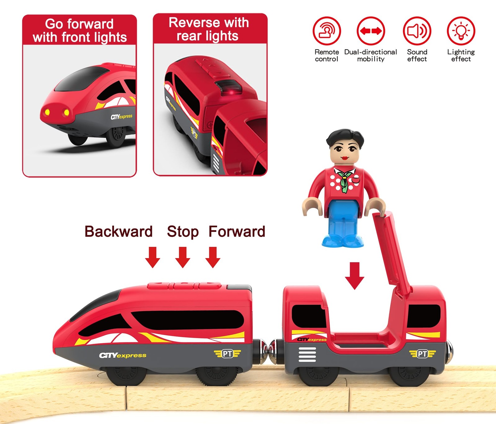 Remote Control Train for Wooden Track – Battery Operated Small, China Red
