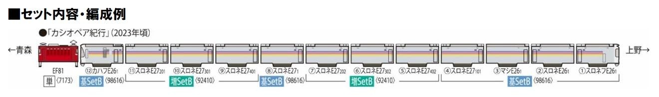TOMYTEC TOMIX N gauge JR EF81 JR East Japan w Double-headed Coupler Model Train