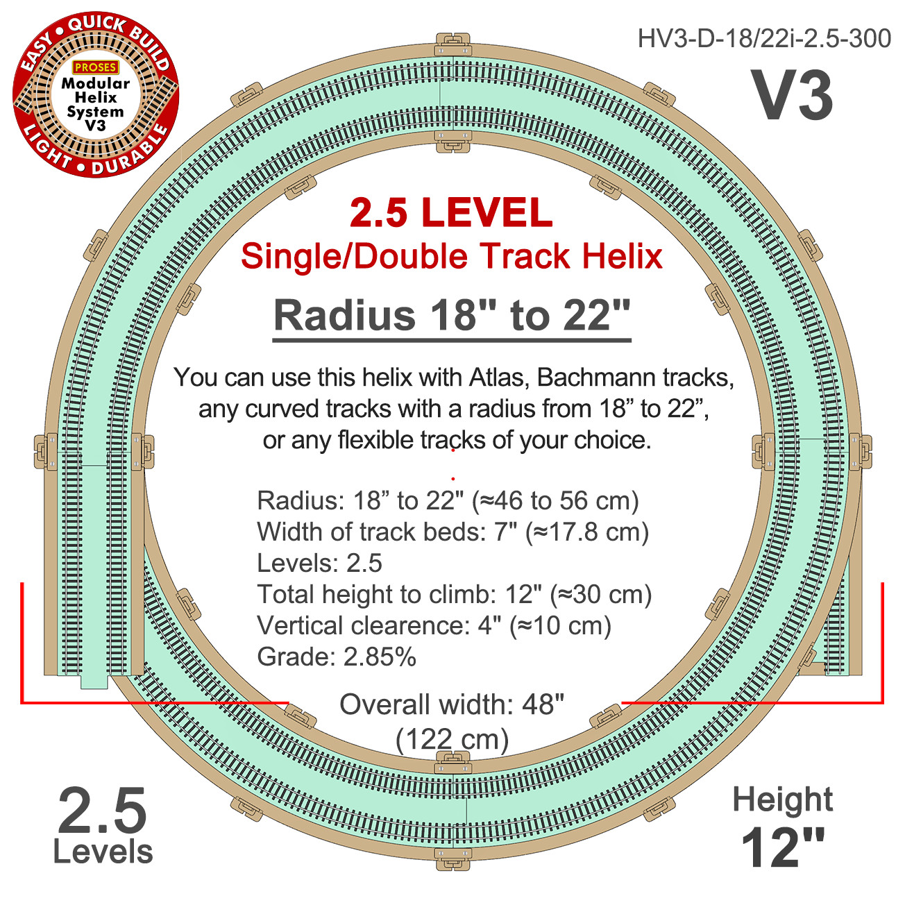 PROMO PRICE 2 ! HO Scale Single/Double Track Helix Radius 18″ to 22″ Height 12″