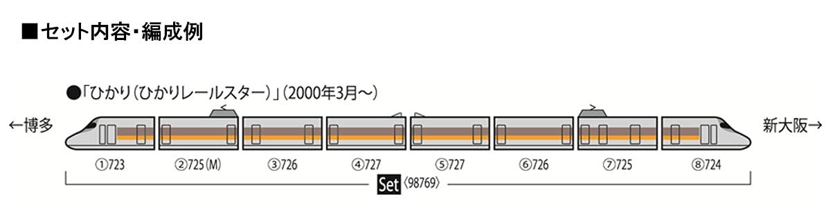 TOMIX N gauge JR 700 7000 Sanyo Shinkansen Hikari Rail Star 98769 Model Train