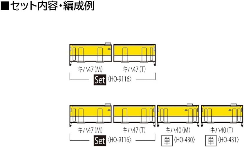 TOMIX HO-9116 HO gauge JR Kiha47 0 type Hiroshima color set diesel 2-car set F/S