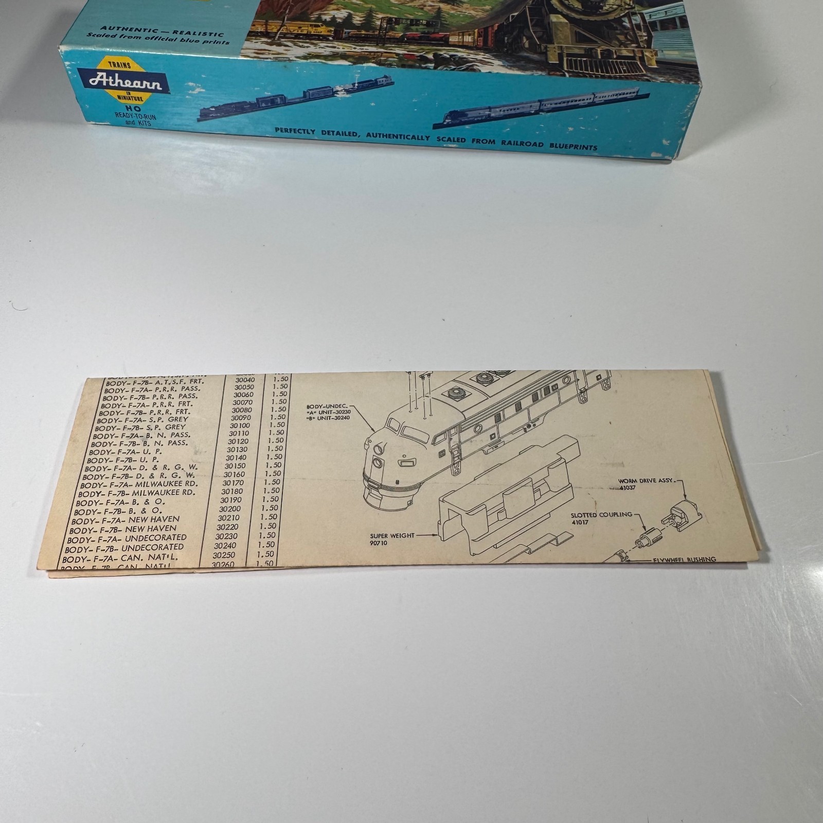 Athearn Trains In Miniature Baltimore & Ohio Toy Train Model Vintage Blue Box