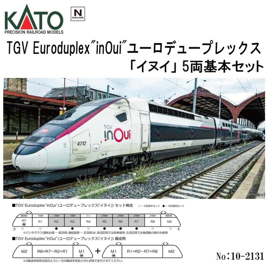 French National Railways (SNCF) 5-car basic set, model train, TGV Euroduplex inO