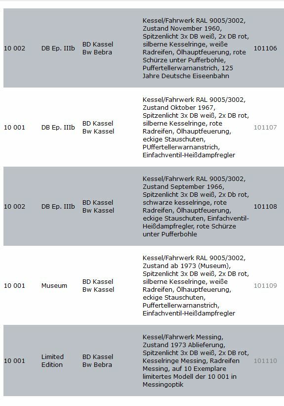 KM1 Br 10 Gauge 1 Steam Locomotive Digital Esu Sound 5.0 Various Variants New